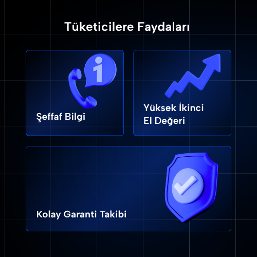 Dijital Ürün Pasaportu (DÜP)