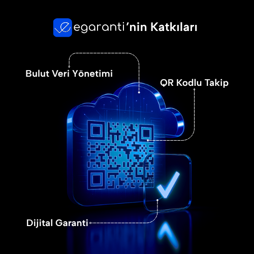 Dijital Ürün Pasaportu (DÜP)